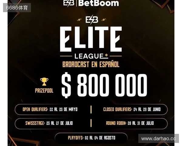 裂变天地S2淘汰赛第二日结束，Yandex与BB挺进胜决