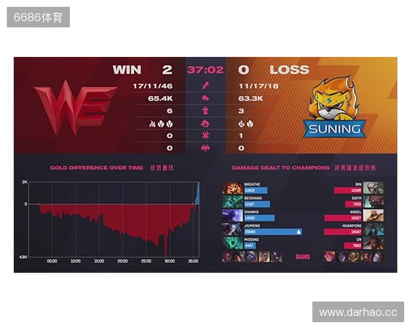 IEM成都2025：险象环生！Vitality 2-1 Virtus.pro