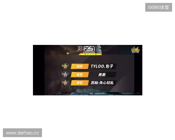 BLAST对抗赛 S2:棋差一招,TYLOO 1-2 paiN惨遭淘汰 BLAST对抗赛 S2:棋差一招,TYLOO 1-2 paiN惨遭淘汰